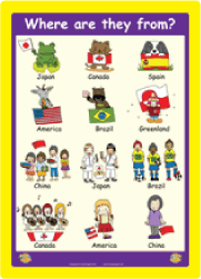 Countries: 'Where Are They From?' Wall Poster